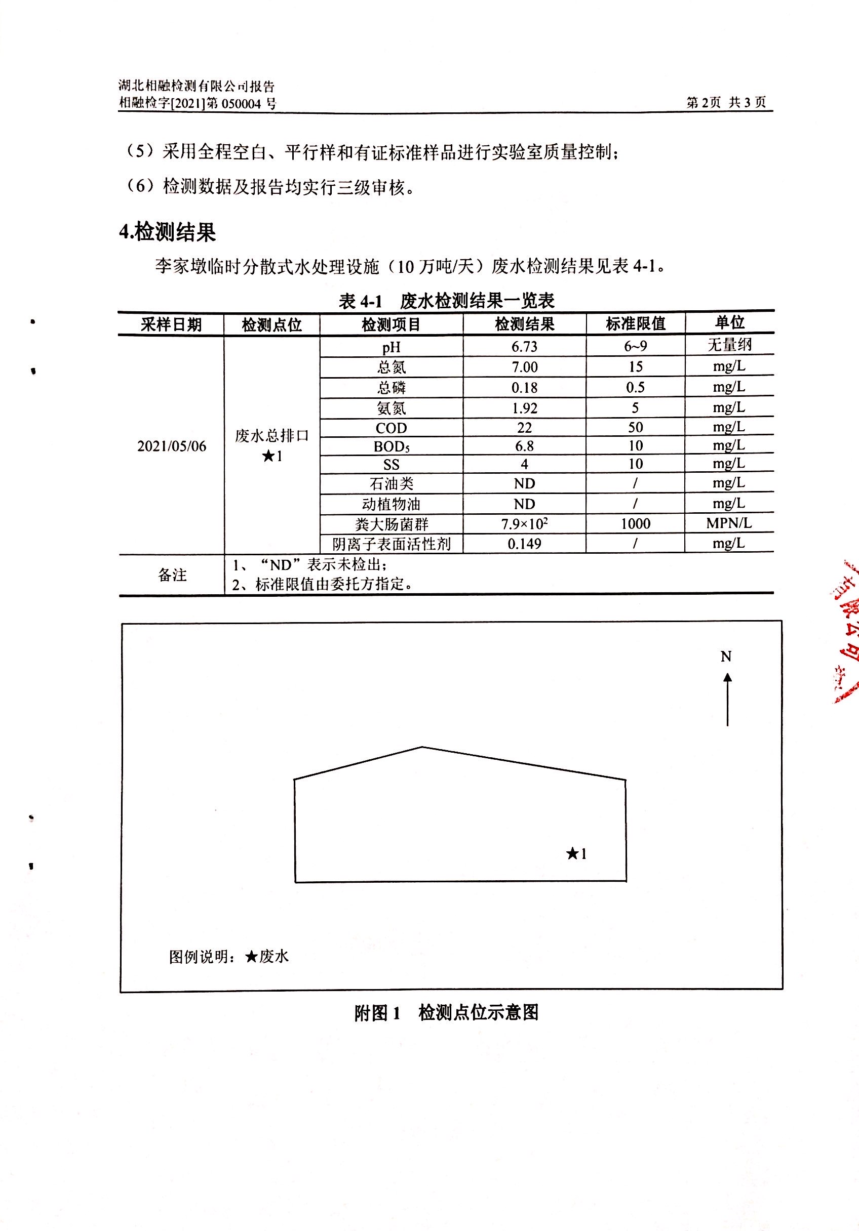 20210513李家墩临时分散式水处理设施（10万吨每天）废水检测（年度）报告050004号_页面_4.jpg